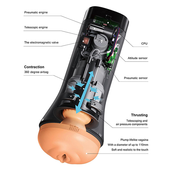 OTOUCH INSCUP-3 masturbator