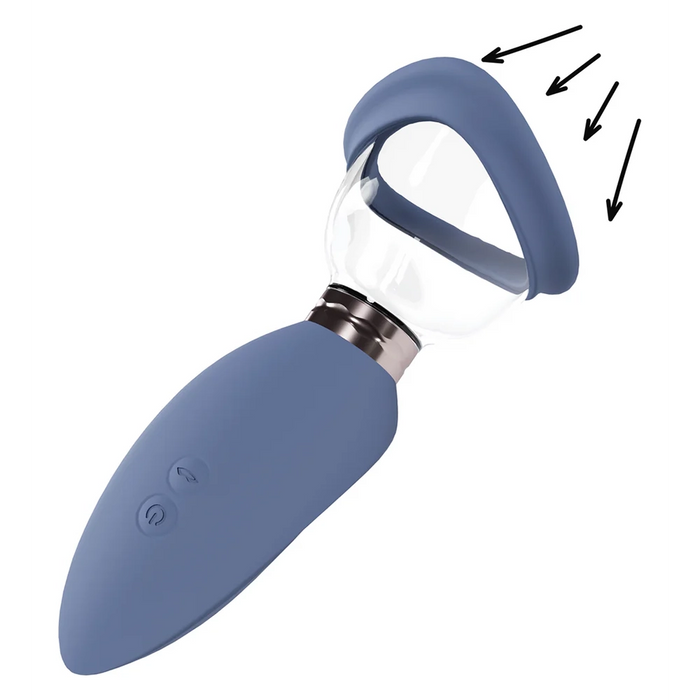 Pumped AROUSING vulva & breast pump kit
