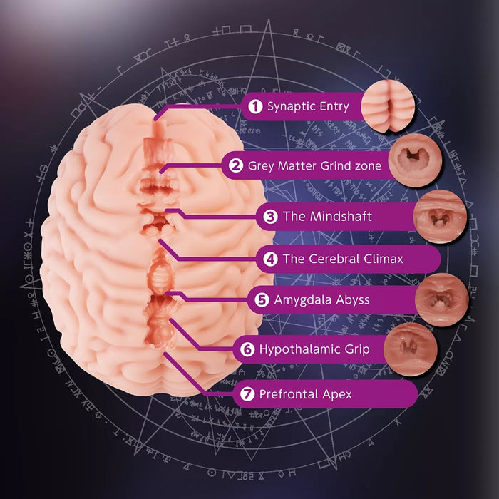 Motsutoys Brain Hacker DX masturbator